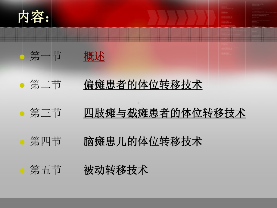 体位转移技术和方法课件-文档资料.ppt_第2页