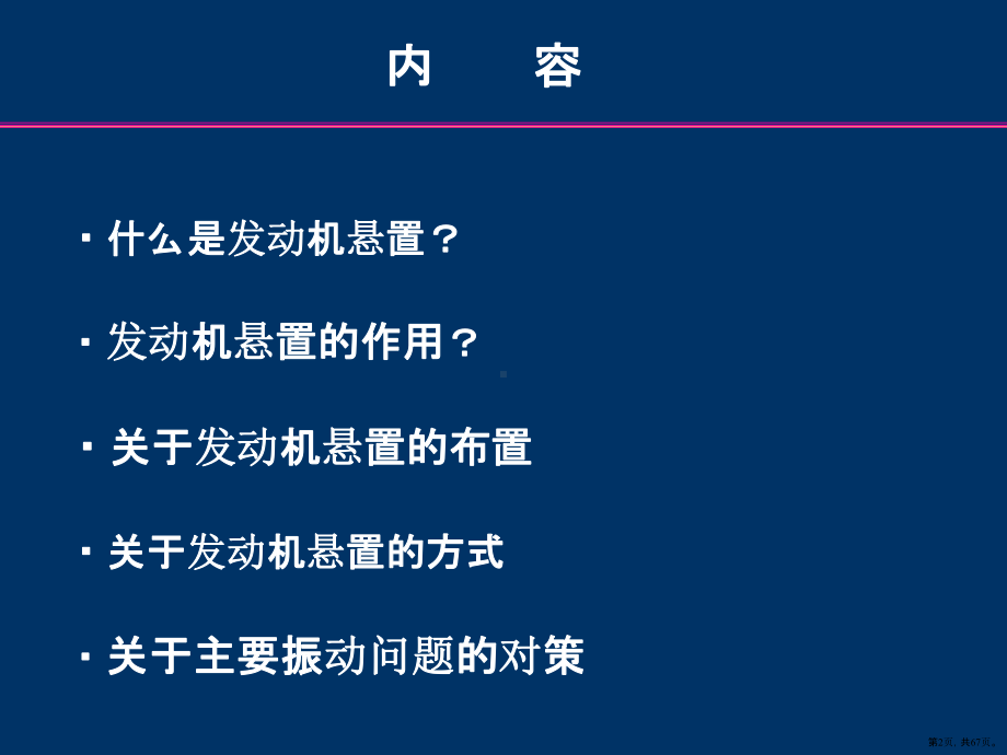 发动机悬置系统课件(PPT 67页).pptx_第2页