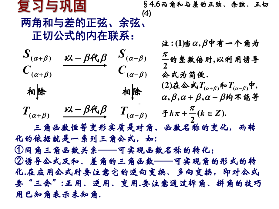 两角和与差的三角函数的应用PPT优秀课件.ppt_第3页