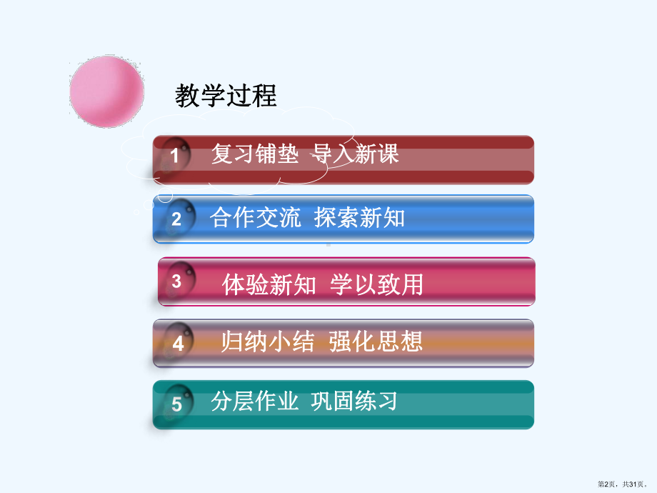 圆柱的表面积说课课件(PPT 31页).pptx_第2页