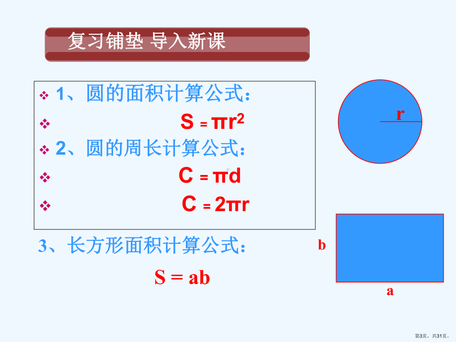 圆柱的表面积说课课件(PPT 31页).pptx_第3页