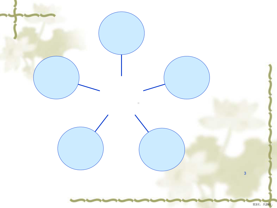 化妆品中常见的化学成份全解ppt课件(PPT 29页).pptx_第3页