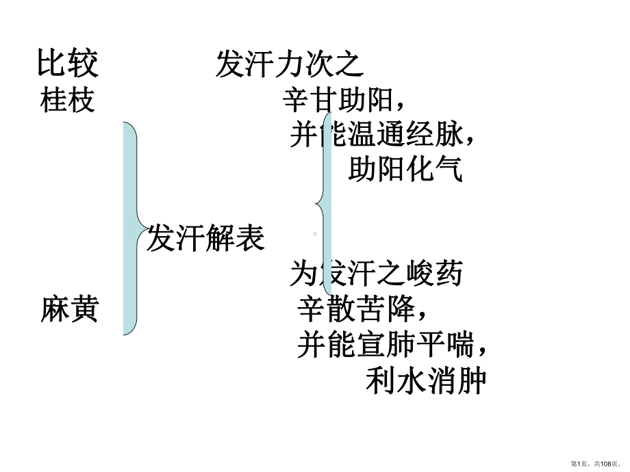 中药比较资料课件(PPT 108页).pptx_第1页