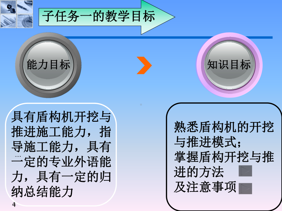 盾构法PPT图片