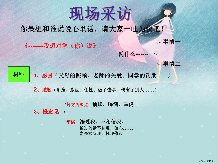 部编版三年级上册语文 11.第十一课童年心音 公开课课件(PPT 15页).pptx_第3页