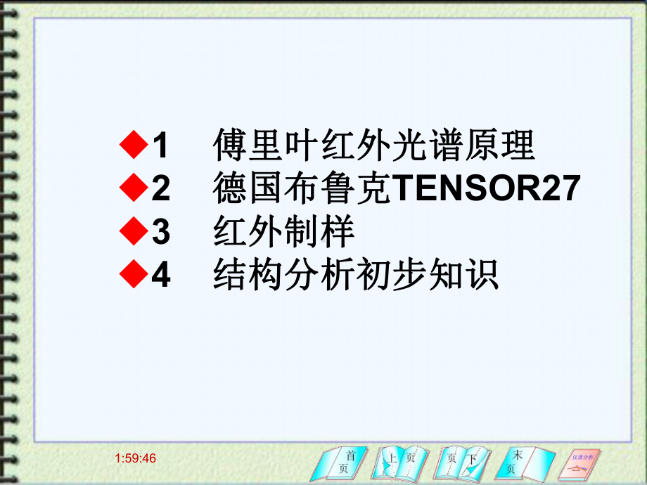 傅里叶红外光谱分析.课件.ppt_第3页