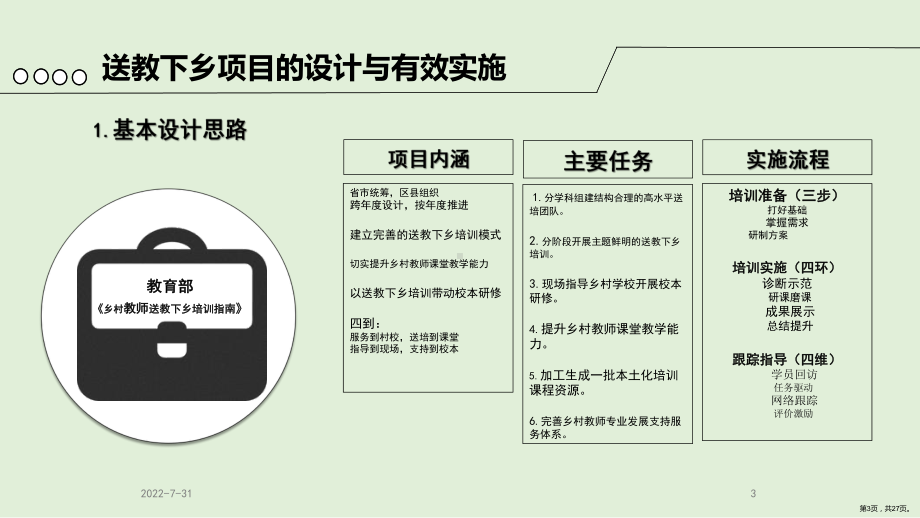 送教下乡方案解读PPT幻灯片(PPT 27页).pptx_第3页