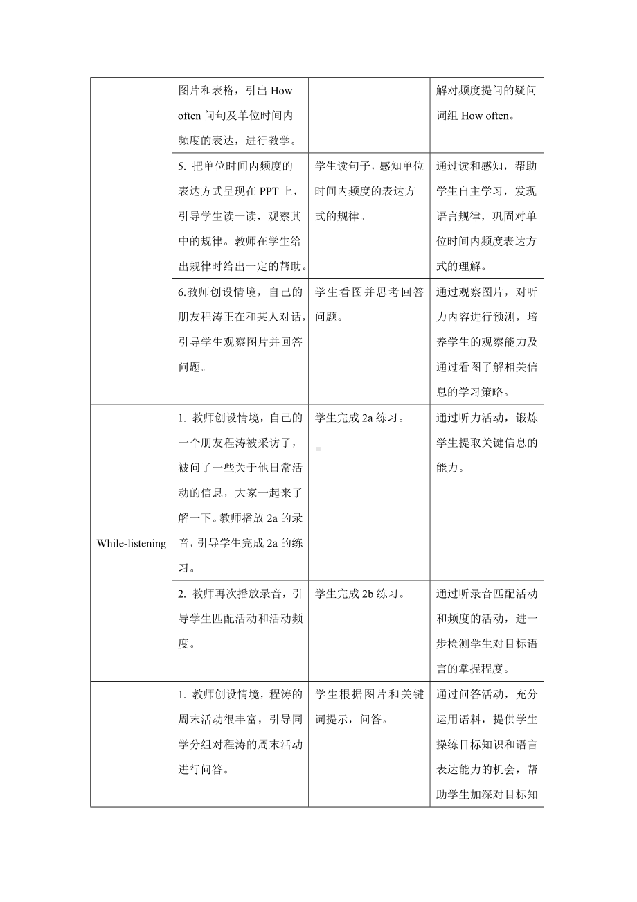 Unit 2 Section A (1a—2c)教案-人教版英语八年级上册.docx_第3页