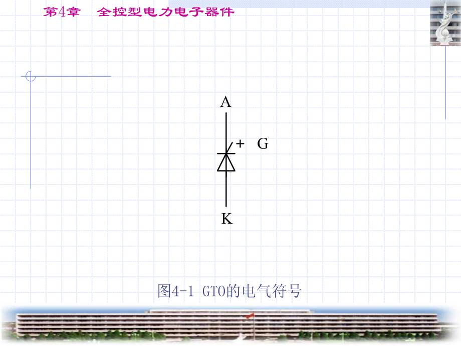 全控型电力电子器件课件.ppt_第3页