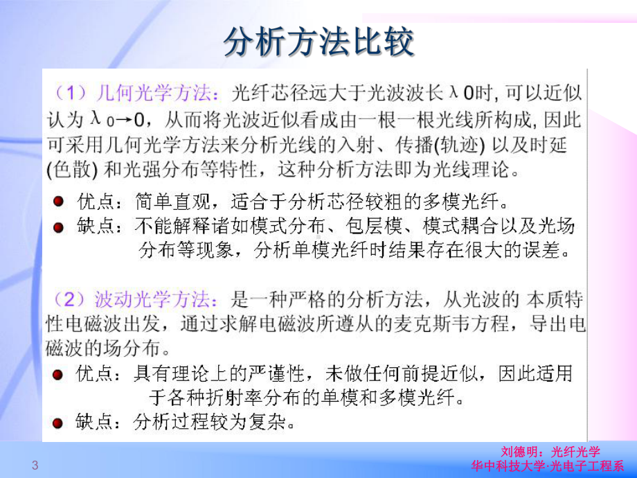 光纤光学的基本方程课件.ppt_第3页