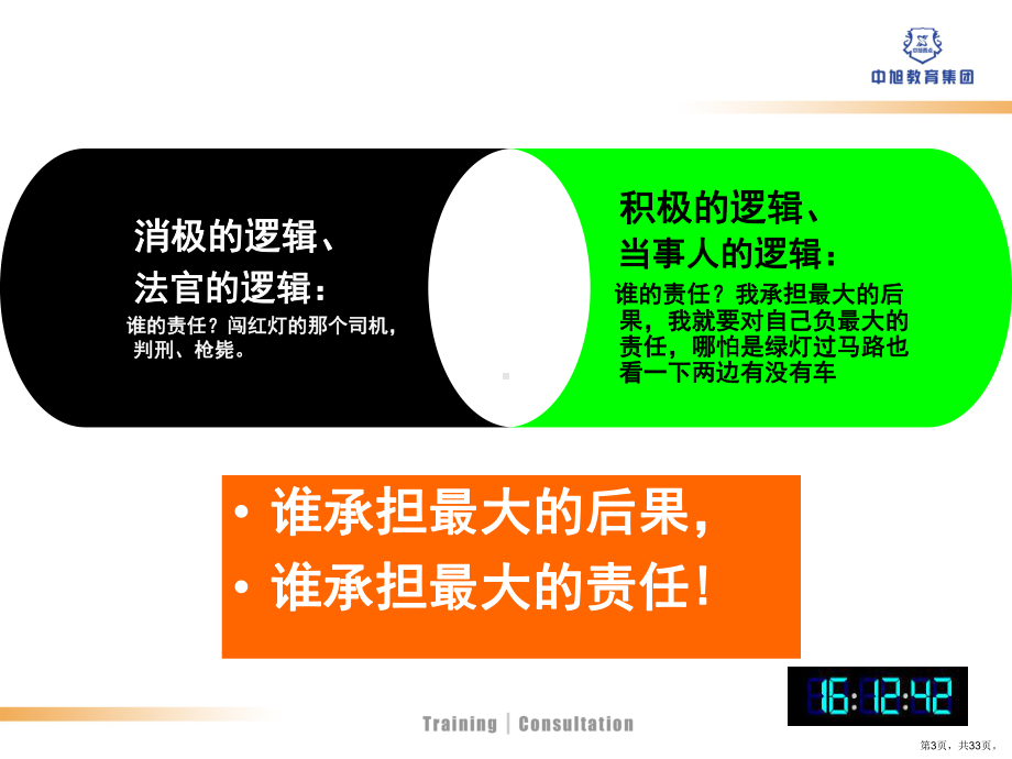 百分百责任培训(PPT32页)(PPT 33页).pptx_第3页