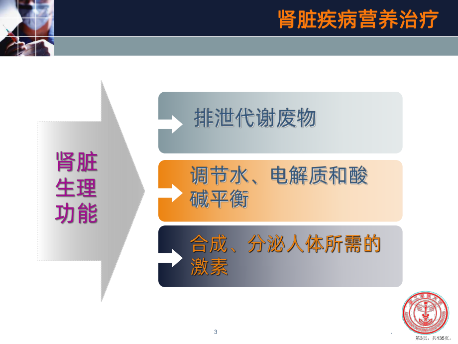 肾脏疾病营养治疗PPT课件(PPT 135页).pptx_第3页