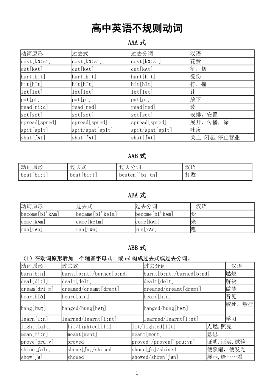 高中英语高考复习不规则动词汇总.docx_第1页