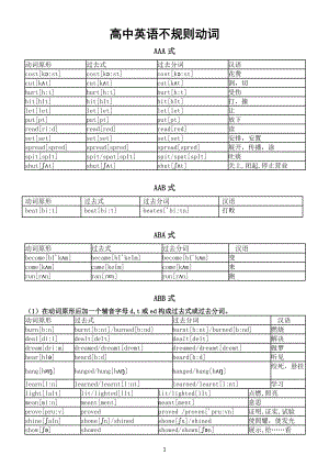 高中英语高考复习不规则动词汇总.docx