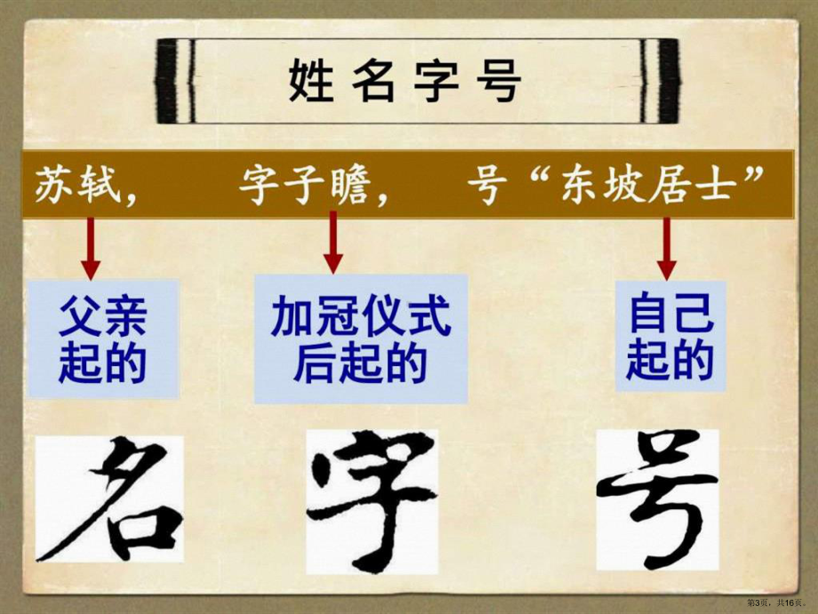 示范课《古代文化常识-姓名字号和礼仪制度》-图文课件(PPT 16页).pptx_第3页