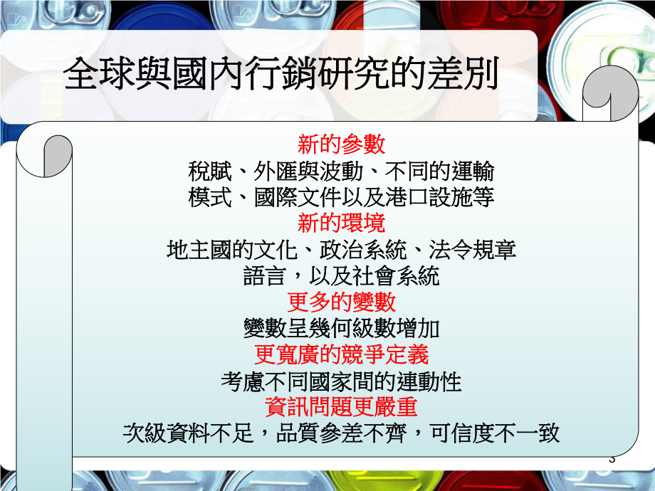 全球行销研究课件.ppt_第3页