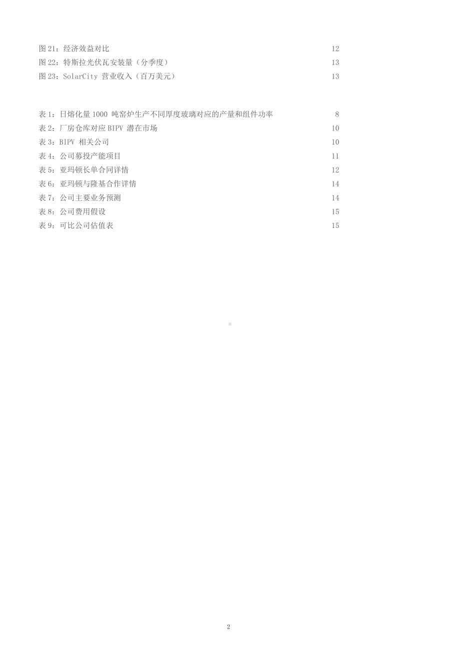 光伏玻璃技术趋势及亚玛顿产品差异化分析课件.pptx_第2页