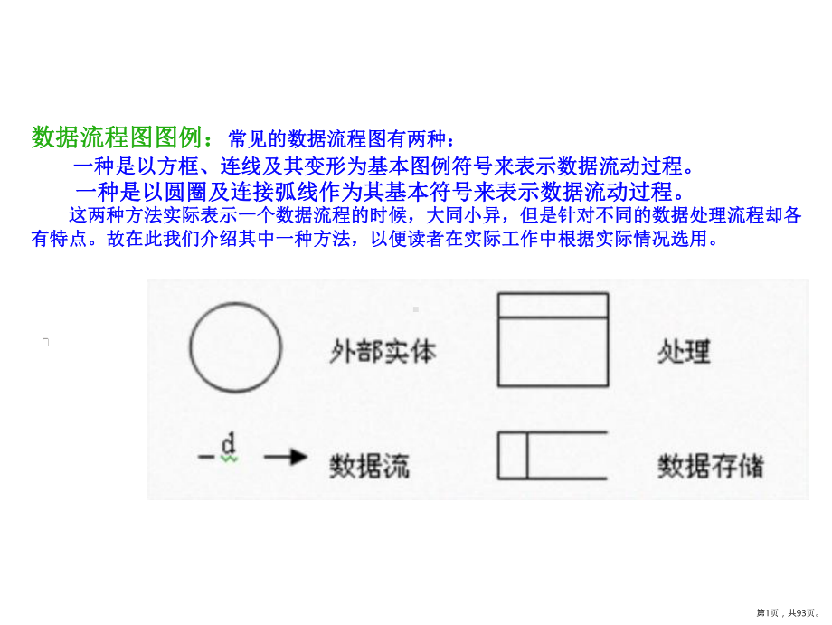 管理信息系统数据流程图详解课件(PPT 93页).pptx_第1页