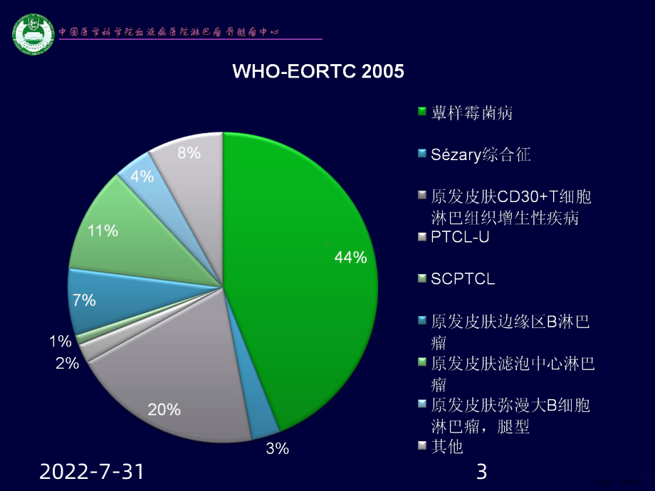 皮肤淋巴瘤诊断和治疗进展PPT课件(PPT 67页).pptx_第3页