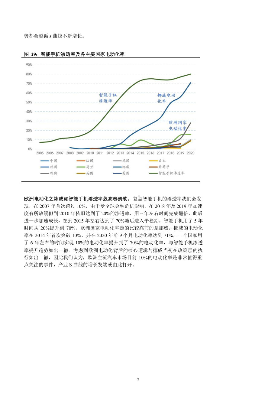 全球新能源汽车市场情况(3)-主要变局课件.pptx_第3页