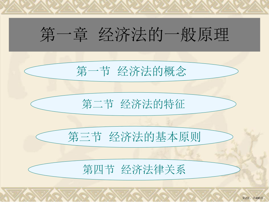 经济法完整版课件全套ppt教学教程-最全电子讲义(最新)(PPT 490页).pptx_第2页