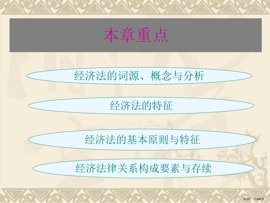 经济法完整版课件全套ppt教学教程-最全电子讲义(最新)(PPT 490页).pptx_第3页