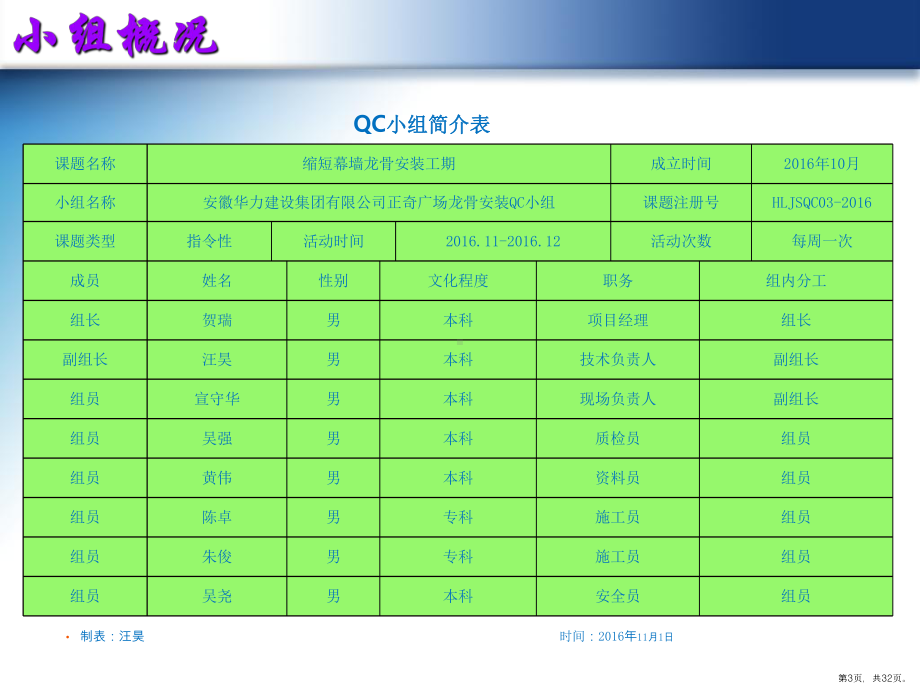 缩短幕墙龙骨安装工期.课件(PPT 32页).pptx_第3页