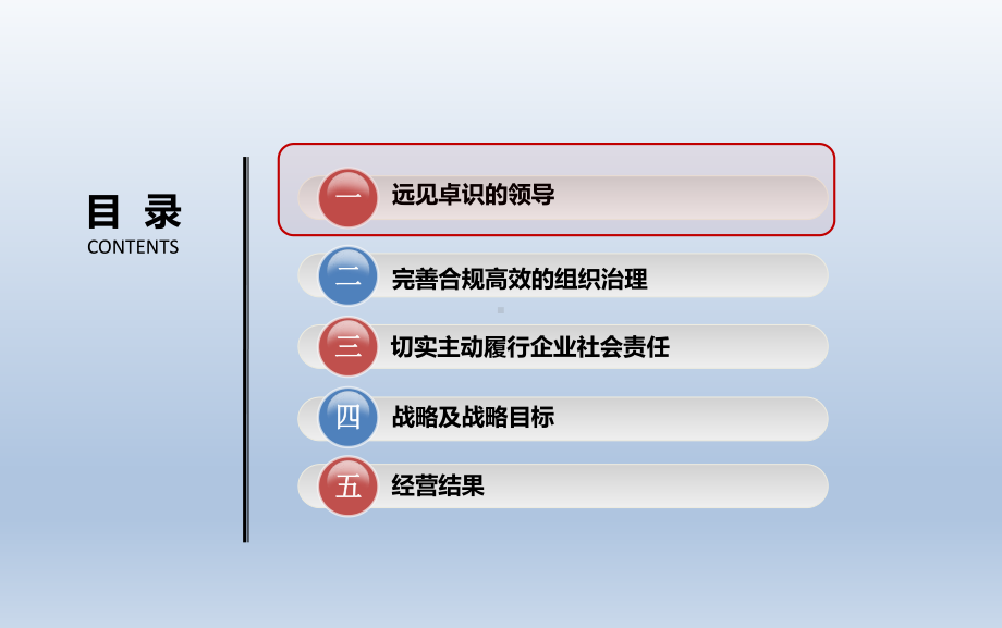 全国质量奖现场汇报材料(领导战略及结果)课件.ppt_第2页