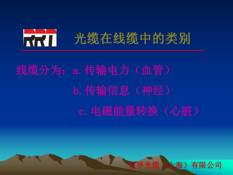 光缆型号介绍课件.ppt_第2页