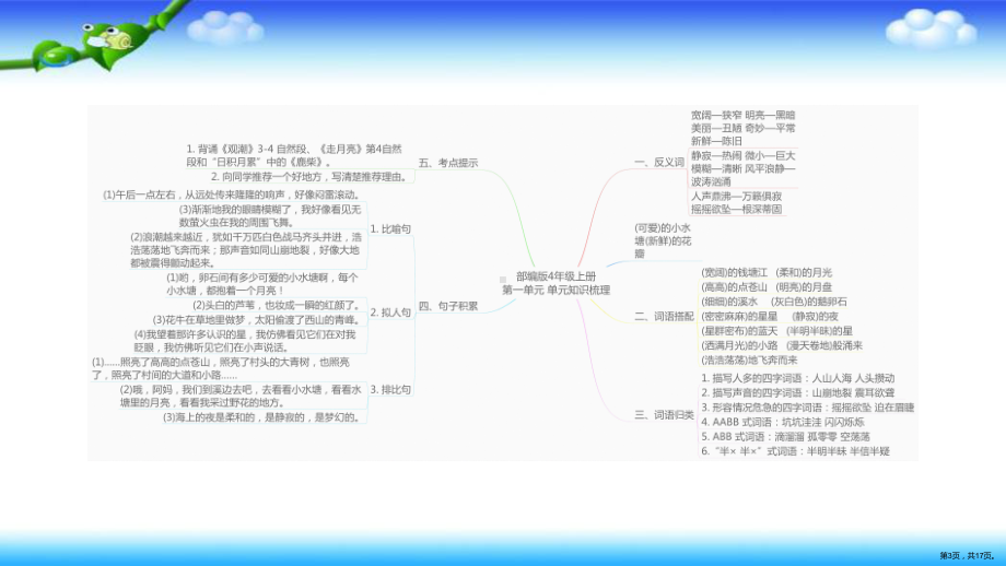 统编语文四年级上册思维导图课件（17页）(PPT 17页).ppt_第3页