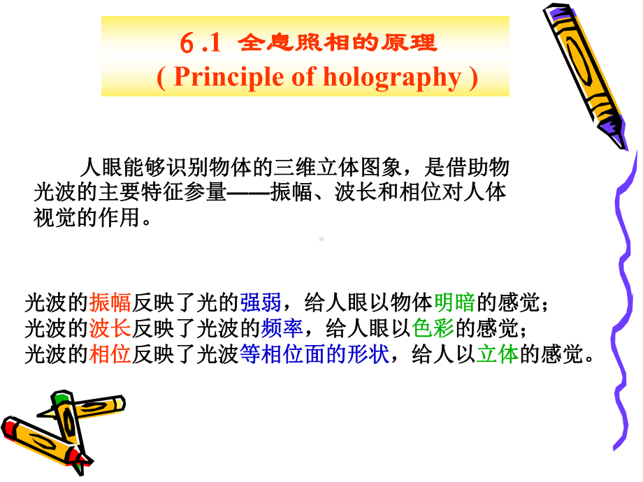 全息照相基本原理讲解课件.ppt_第3页