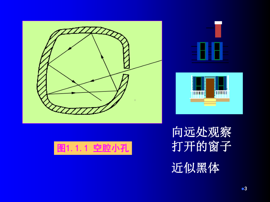 光的粒子性和电子的波动性页PPT课件.ppt_第3页