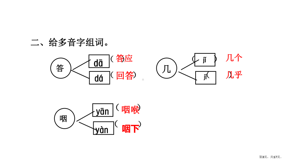 部编版三年级上册语文 10. 在牛肚子里旅行 练习ppt(PPT 17页).pptx_第3页