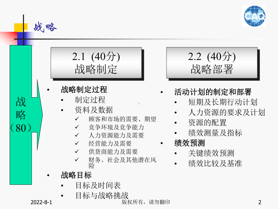 全国质量管理奖战略策划课件.ppt_第2页