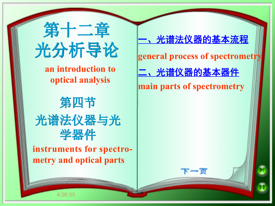 光谱法仪器与光学器件课件.ppt_第1页