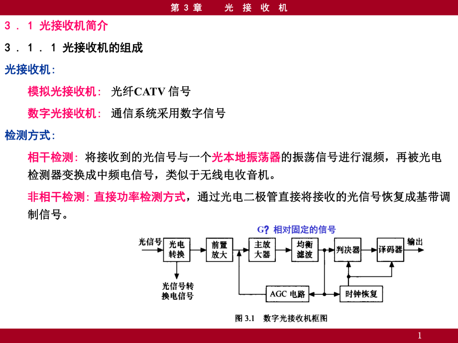 光纤通信技术-Chapter课件3.ppt_第1页