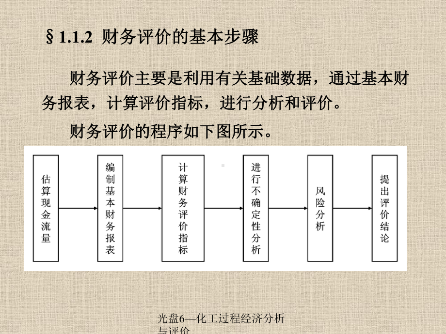 光盘6—化工过程经济分析与评价课件.pptx_第3页