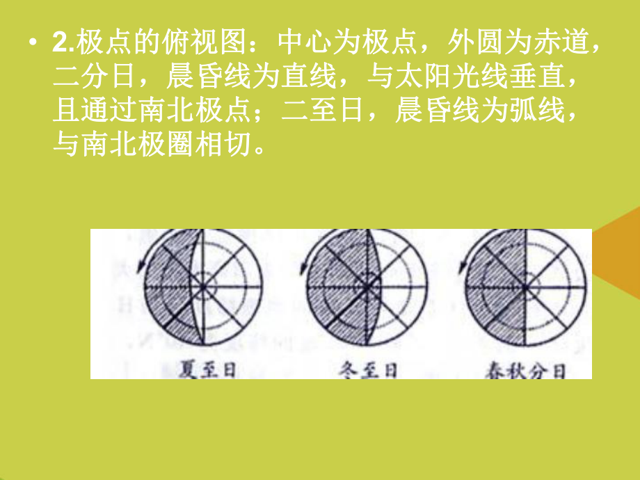 光照图的判读PPT课件.ppt_第3页