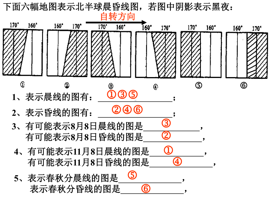 光照图专题(二版)课件.ppt_第2页