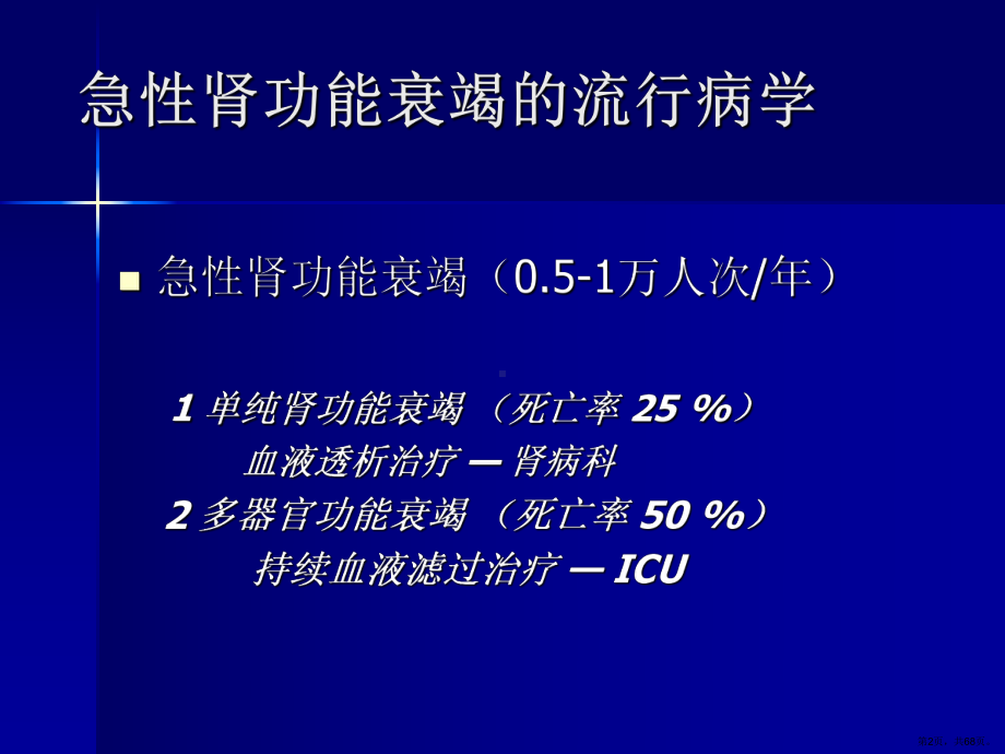 肾脏替代治疗现状与进展课件(PPT 68页).pptx_第2页