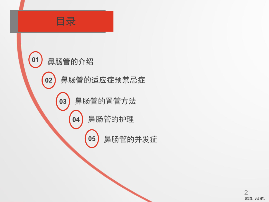 肠管的留置及护理ppt课件(PPT 33页).ppt_第2页