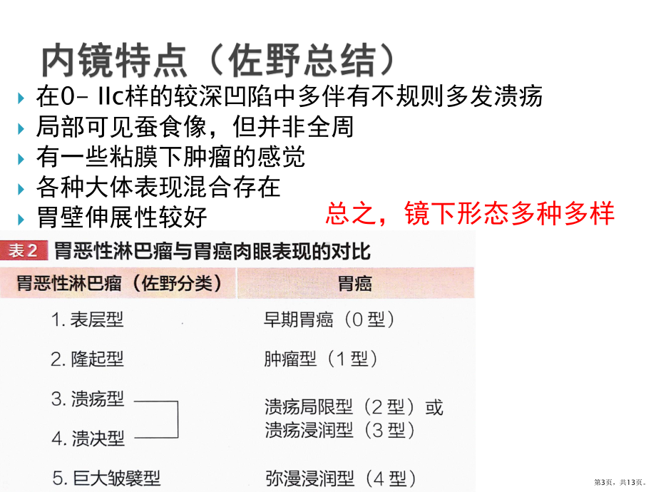 胃淋巴瘤PPT课件(PPT 13页).pptx_第3页