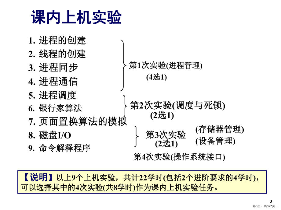 计算机操作系统课件(PPT 827页).pptx_第3页