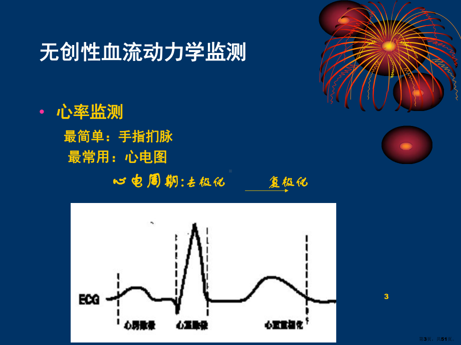 血流动力学的监测及临床意义PPT参考幻灯片课件(PPT 51页).pptx_第3页