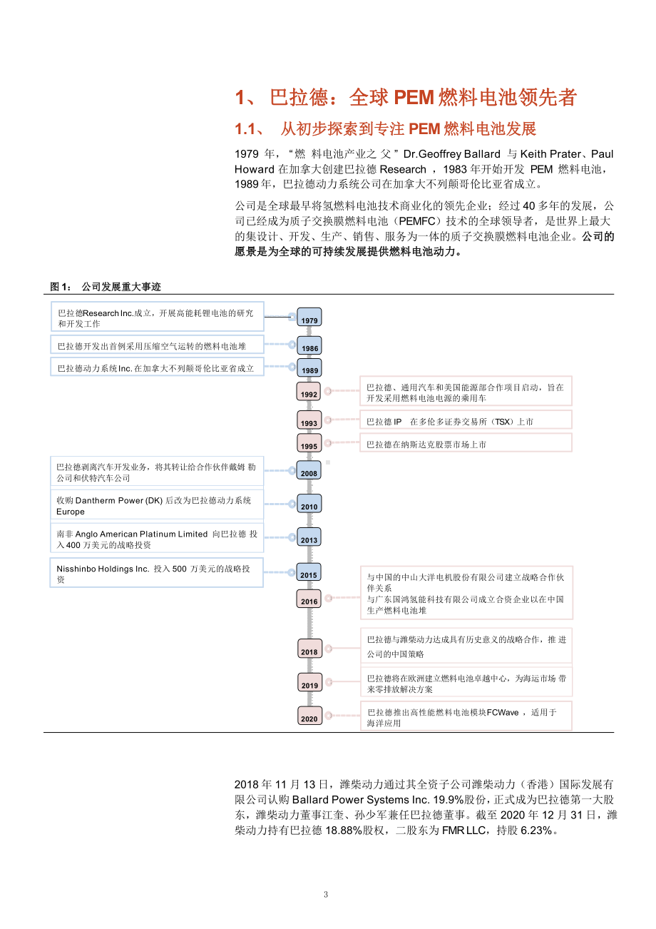 全球PEM燃料电池技术企业巴拉德业务布局及市场前景分析课件.pptx_第3页