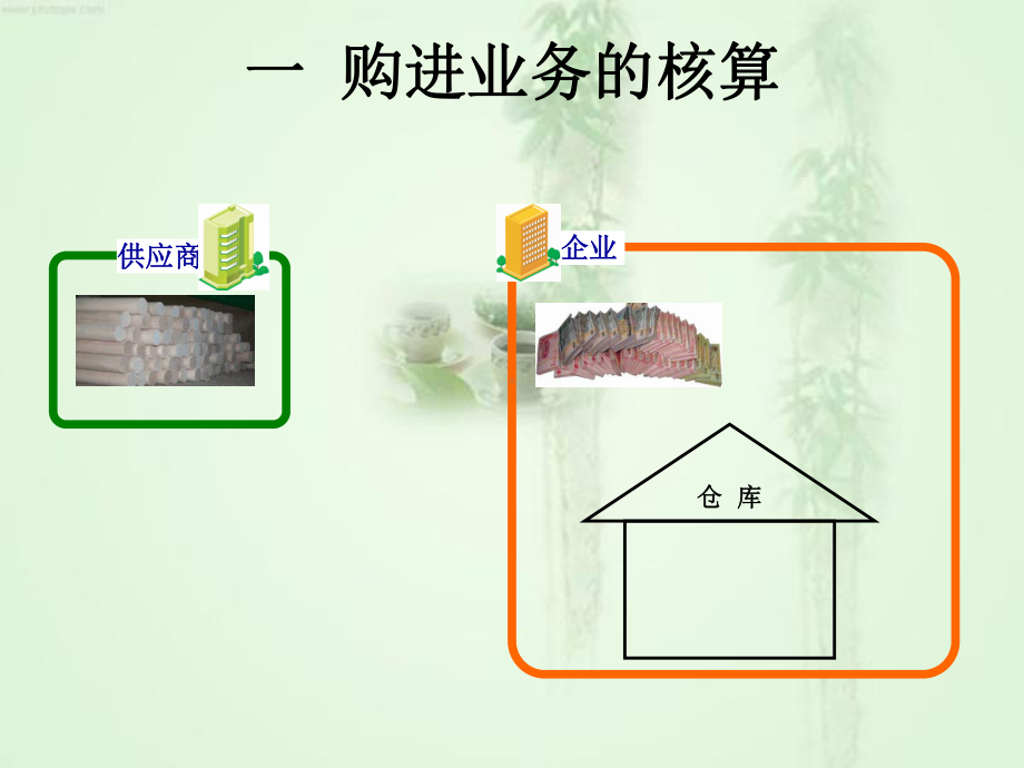 借贷记账法的应用课件.ppt_第3页