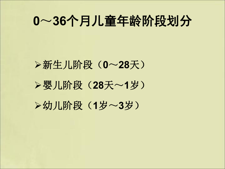 儿童中医药健康管理服务技术规范课件(同名10).ppt_第3页