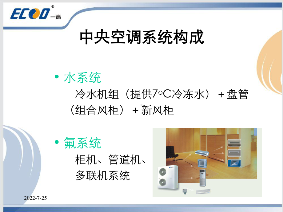 全热回收中央空调系统课件.ppt_第3页