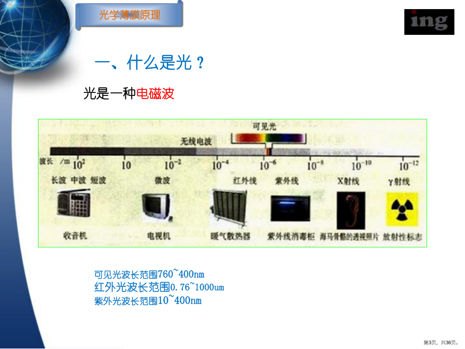 薄膜光学与镀膜技术PPT演示课件(PPT 36页).ppt_第3页