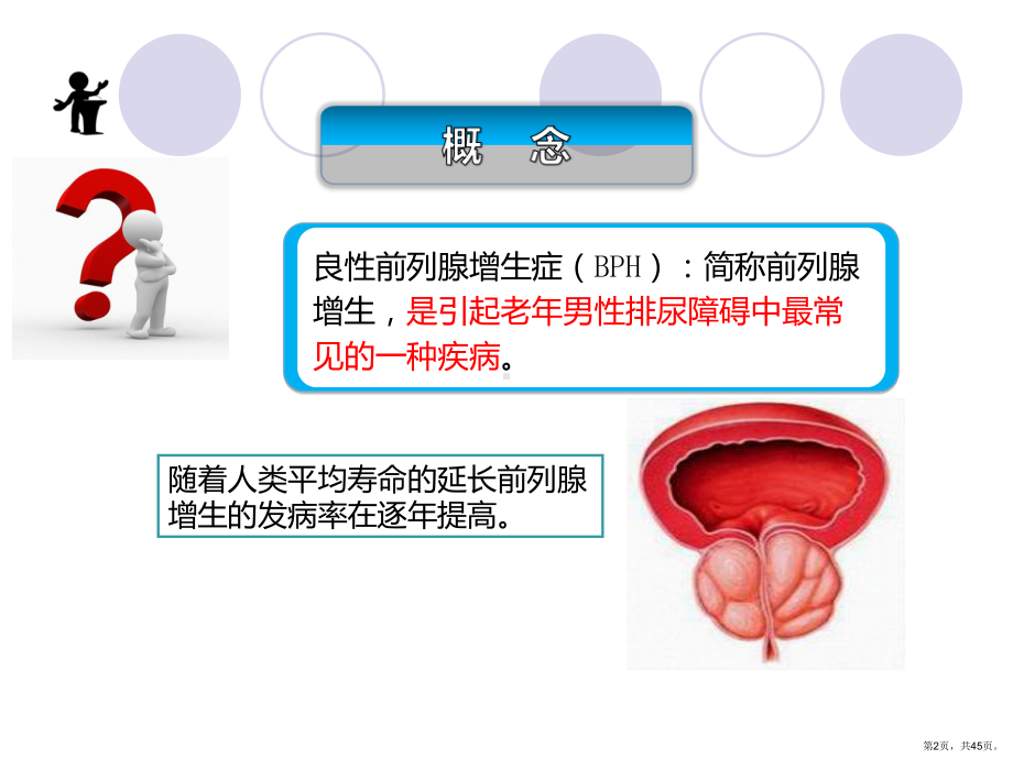 良性前列腺增生病人的护理课件(PPT 45页).pptx_第2页